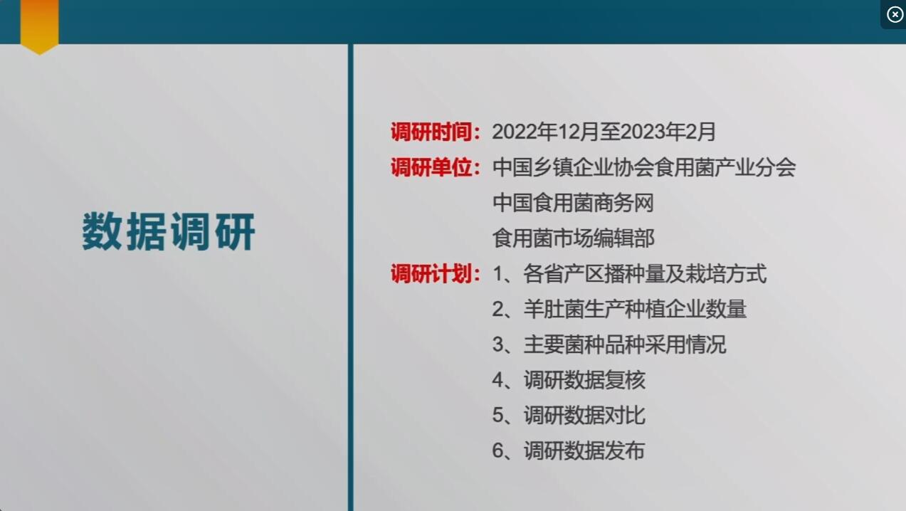 2022-2023全國羊肚菌產(chǎn)業(yè)發(fā)展調(diào)研報告